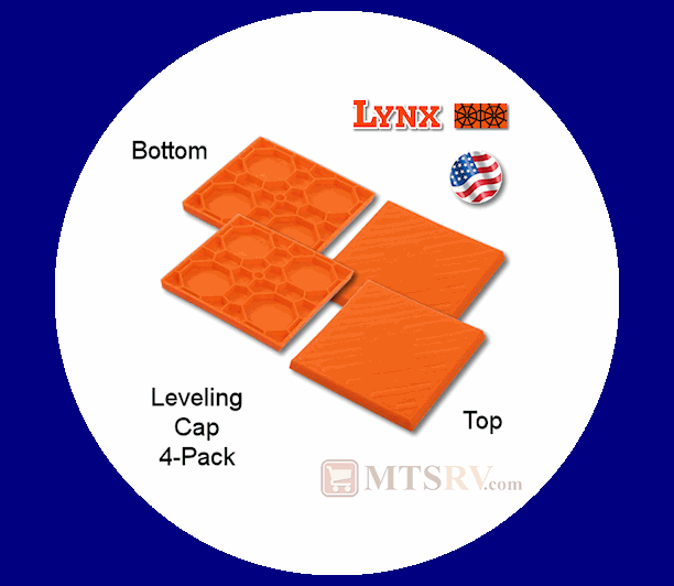 Lynx's 4 Pack Caps